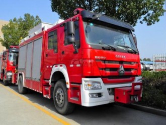 了解！消防救援車結構分類及開車前的小知識